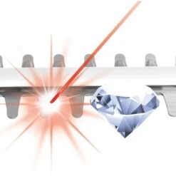 Einhell Power X-Change Akku-Heckenschere GC-CH 1855/1 Li Solo -Garten & Außenbereich 365604 10