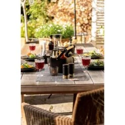 Wenko Utensilienkorb Baco Black Outdoor Kitchen Schwarz 22 Wenko Utensilienkorb Baco Black Outdoor Kitchen Schwarz -Garten & Außenbereich 4008838383766 1068 07