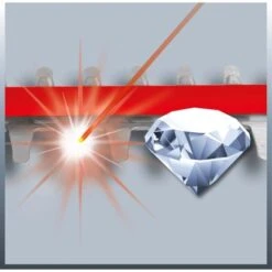 Einhell Elektro-Heckenschere GE-EH 7067 -Garten & Außenbereich 508905 2171 11