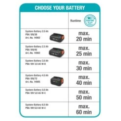 Gardena Akku-Rasenmäher HandyMower 22/18 V P4A Solo 7 Gardena Akku-Rasenmäher HandyMower 22/18 V P4A Solo -Garten & Außenbereich VJ039549